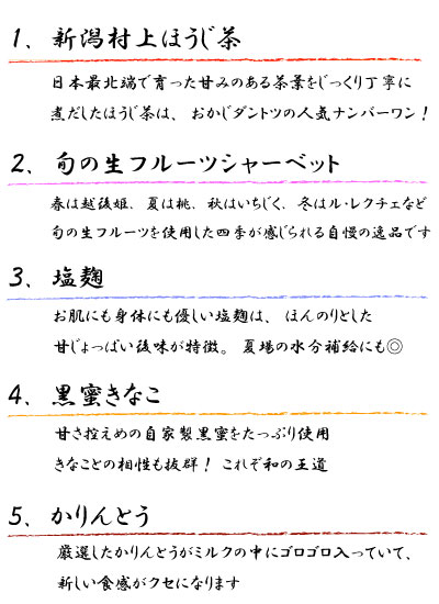 ランキング