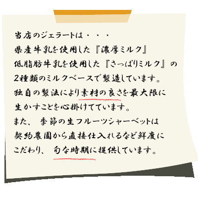 説明